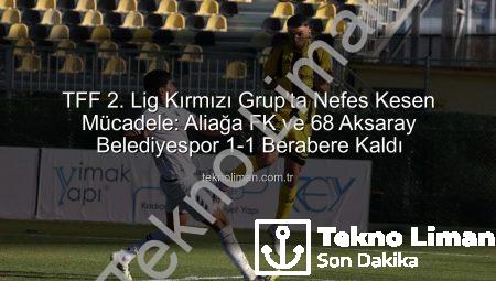 TFF 2. Lig Kırmızı Grup’ta Nefes Kesen Mücadele: Aliağa FK ve 68 Aksaray Belediyespor 1-1 Berabere Kaldı