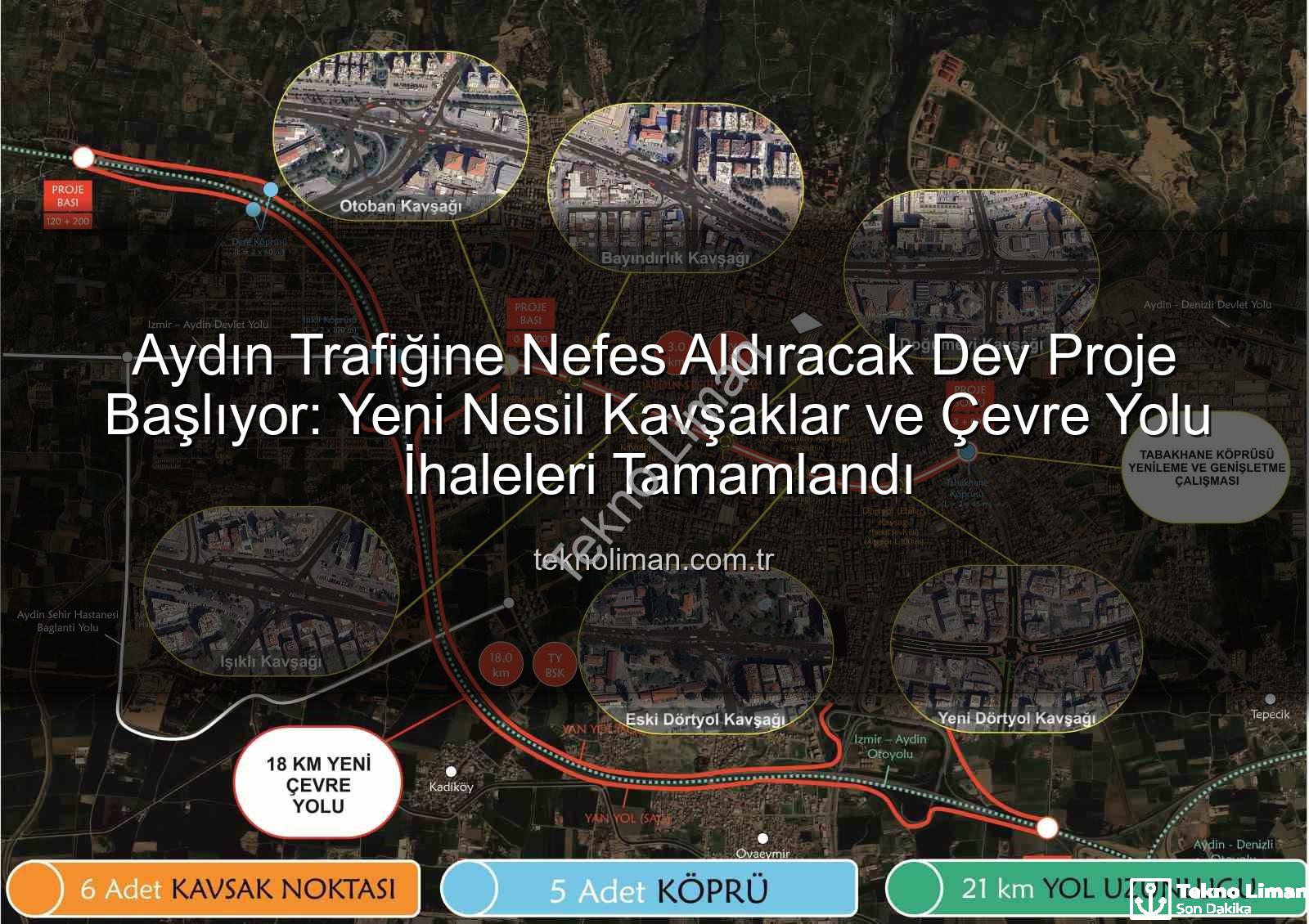 Aydın trafik sorunu - Aydın Trafiğine Nefes Aldıracak Dev Proje Başlıyor: Yeni Nesil Kavşaklar ve Çevre Yolu İhaleleri Tamamlandı